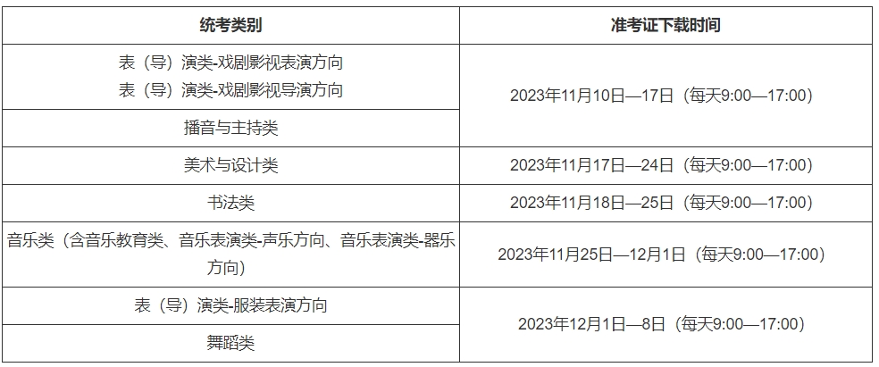 上海2024年高考艺术类专业统试准考证下载入口