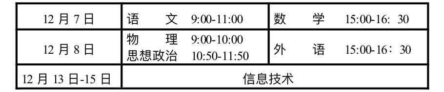 甘肃2023年冬季普通高中学业水平合格性考试温馨提示