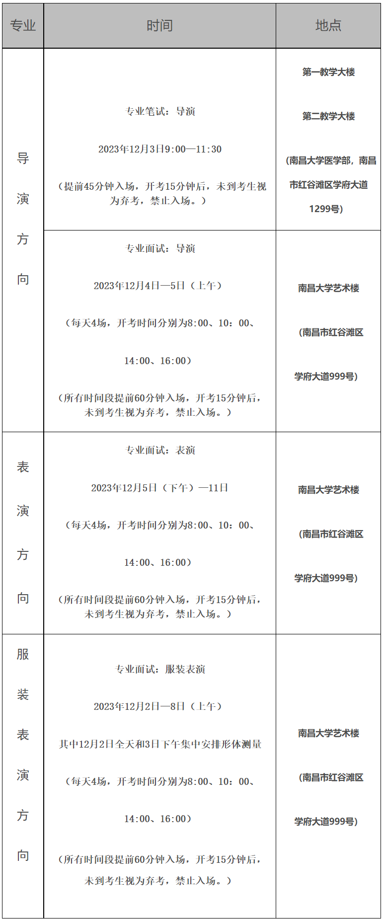 江西2024年表（导）演类专业统考南昌大学考点温馨提示