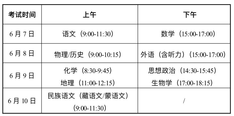 甘肃2024年普通高校招生录取安排